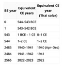 Screenshot 2022-12-05 at 10.52.05.png