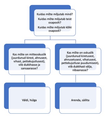 Screenshot 2021-06-16 at 06.43.15.png