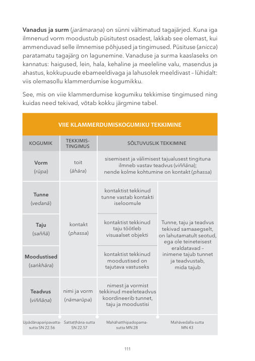 Originaalkujundus, lk 113