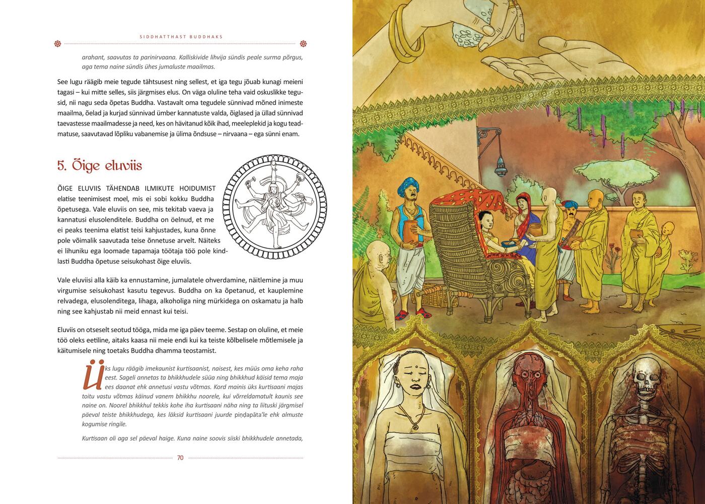 Siddhatthast Buddhaks lk 70-71